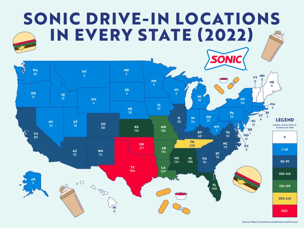 sonic drive-in locations